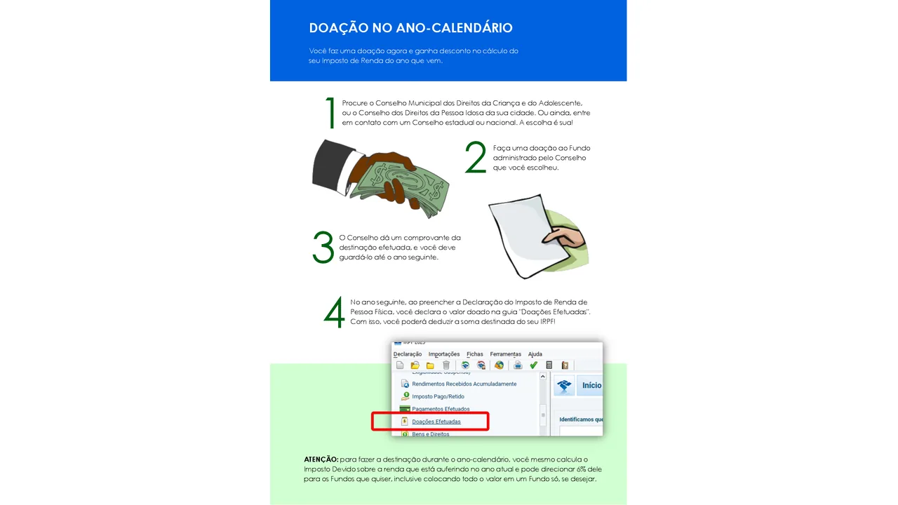 Infográfico oficial mostra etapas para doar ao Fundo do Idoso durante o ano