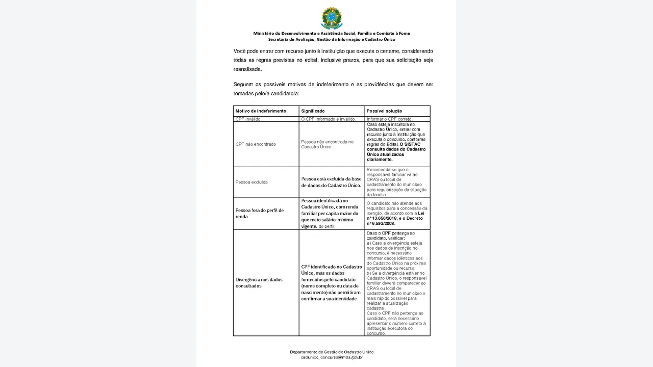 Página de orientação do MDS com motivos de indeferimento da isenção de taxa de concurso